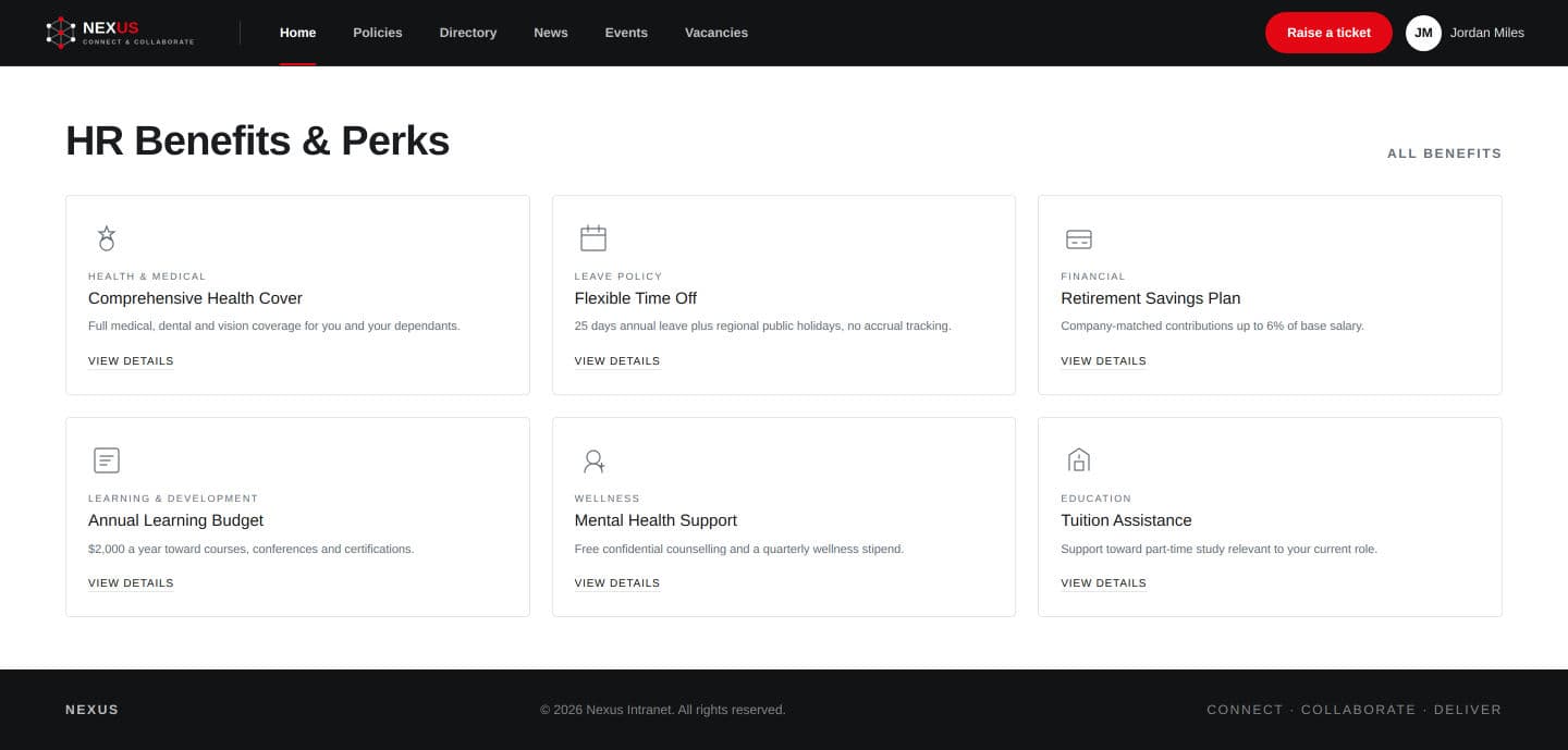 HR benefits grouped into health, leave, financial and wellbeing