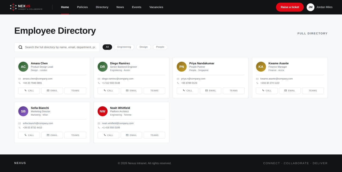 Searchable and filterable people directory
