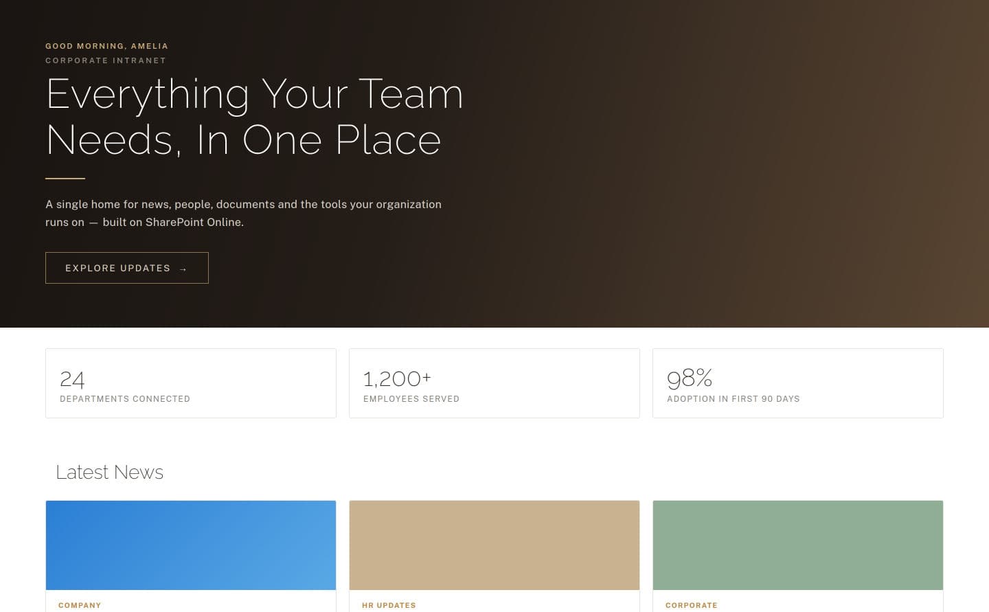 Corporate intranet home page with a personalised greeting, adoption statistics and latest news