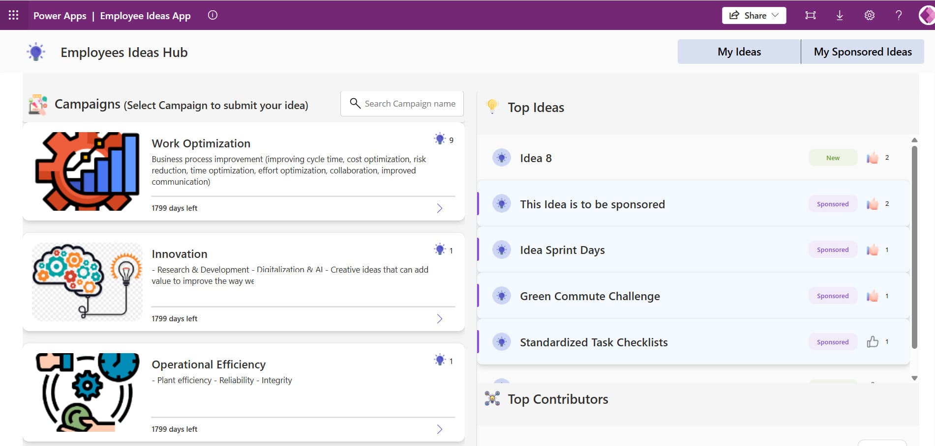 Employee ideas hub showing campaigns alongside a top ideas board